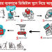 আপনার ব্যবসাকে ডিজিটাল যুগে নিয়ে আসুন